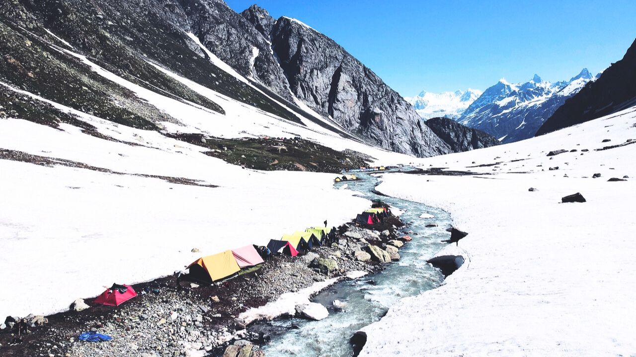 Best Places to visit in Manali
